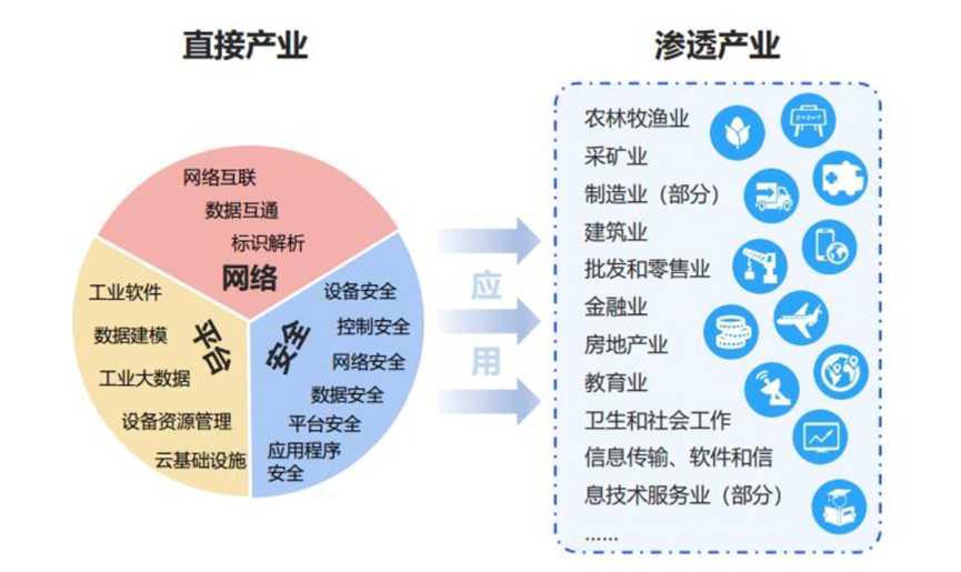 云唯漫网络
