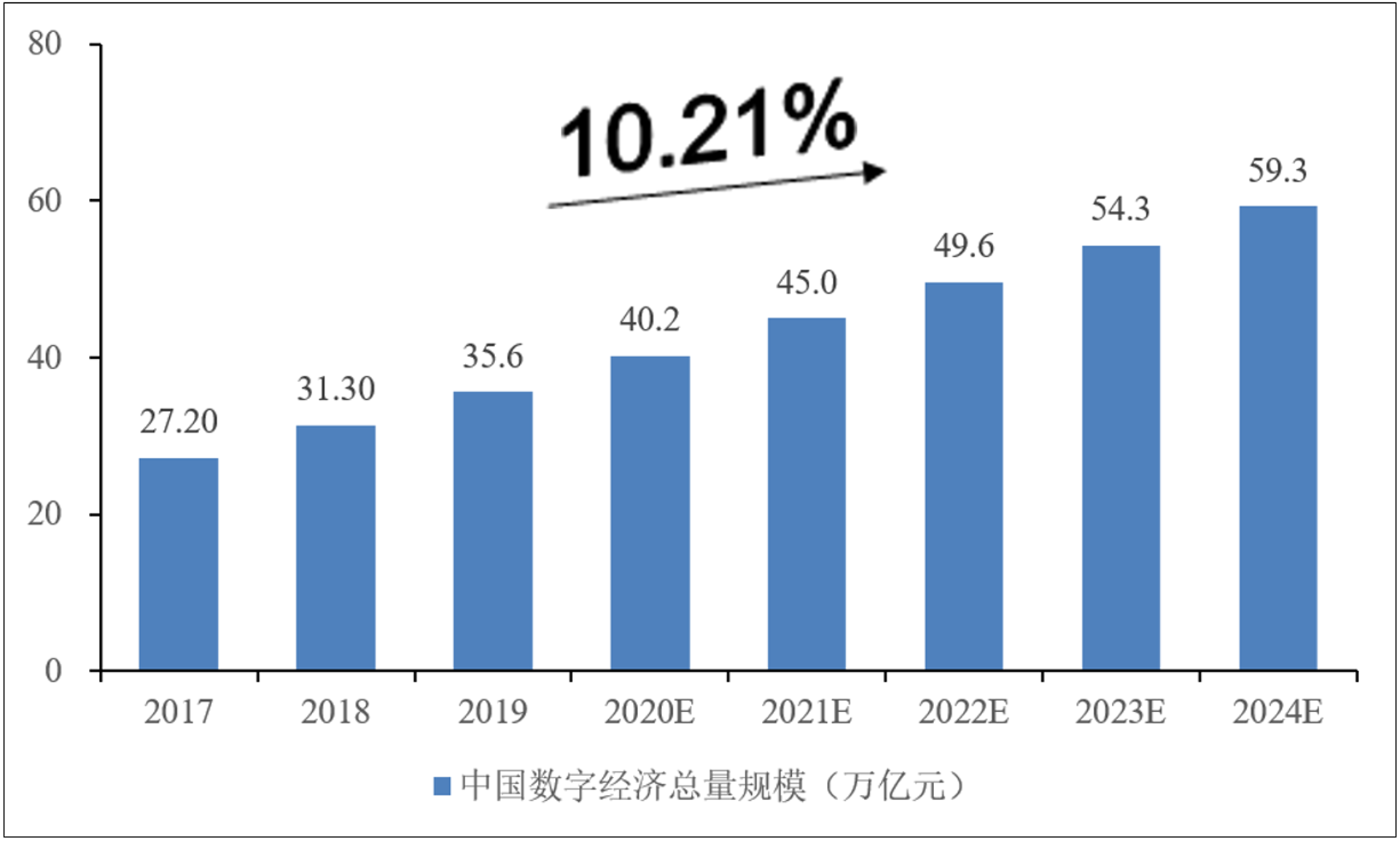 云唯漫网络